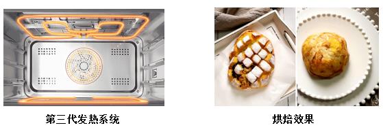 如何选一台好用的蒸烤箱,烘焙达人教你怎么选择蒸烤箱