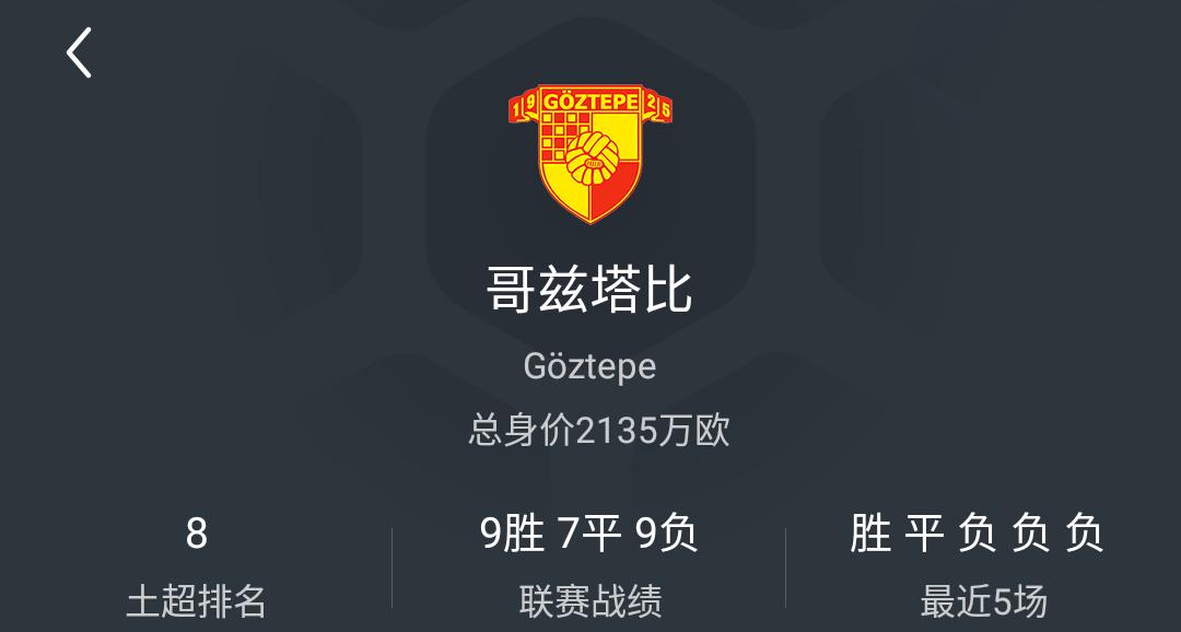 土超保级队新消息,土超保级大战