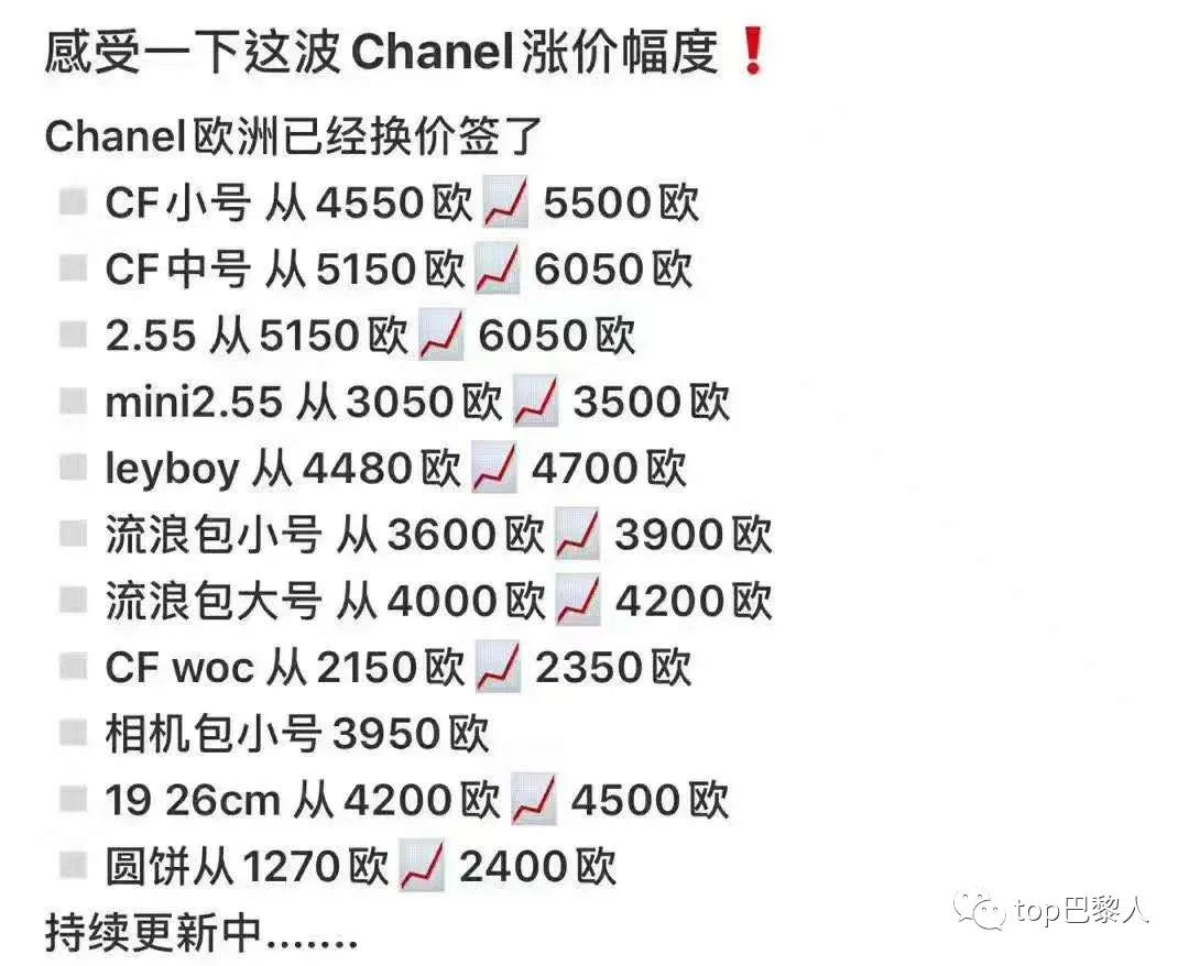 香奈儿的包为什么比lv贵,香奈儿包涨价