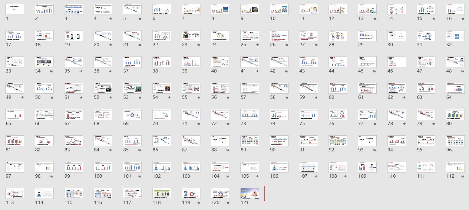 校园招聘模板范本,校园招聘需要填写内容