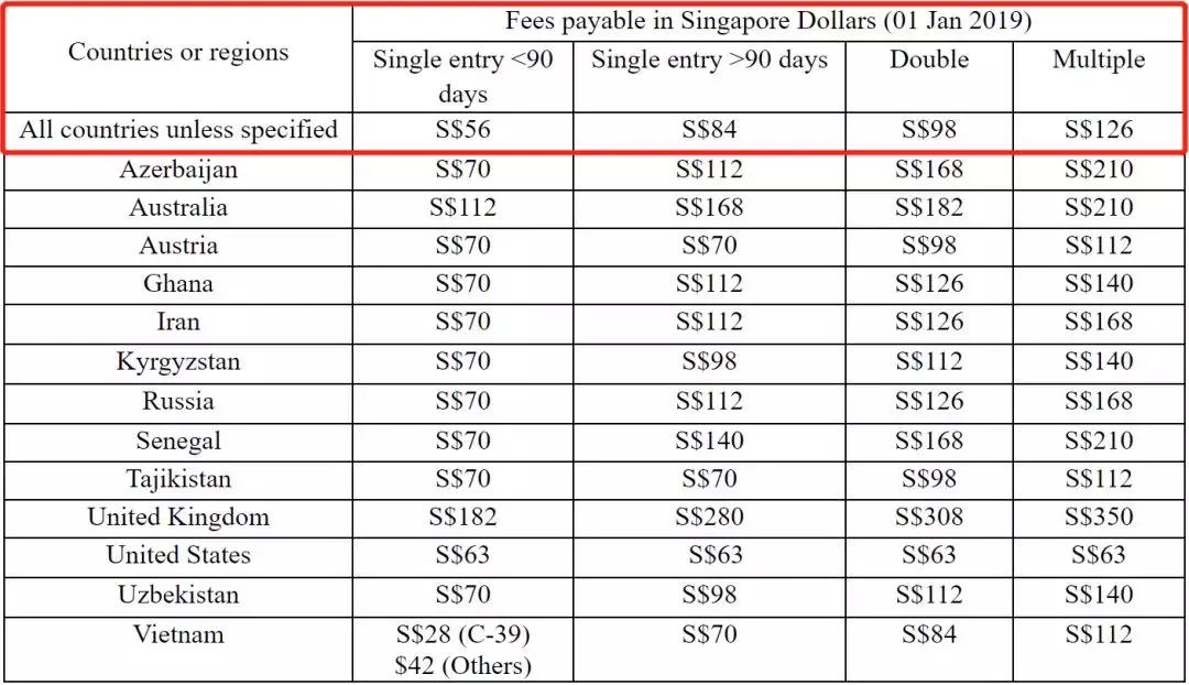 想去日本追星签证怎么办,去韩国追星要带什么