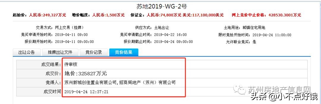 尹山湖拿地,超50余房企厮杀揽金超900亿