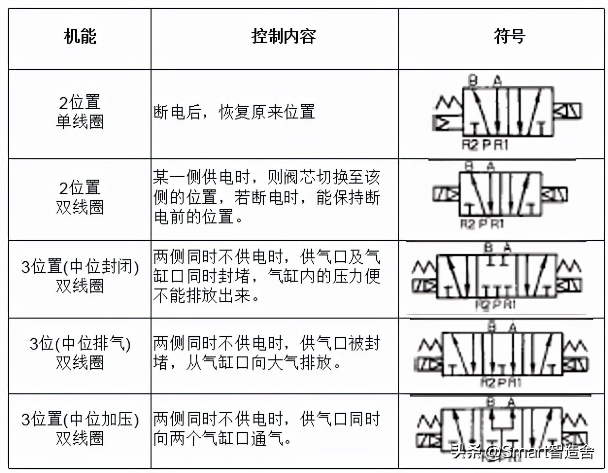 赢在执行效果,赢在执行教程