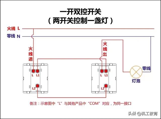 三开二个单控一个双控怎么接线,单联双控三开开关接线图