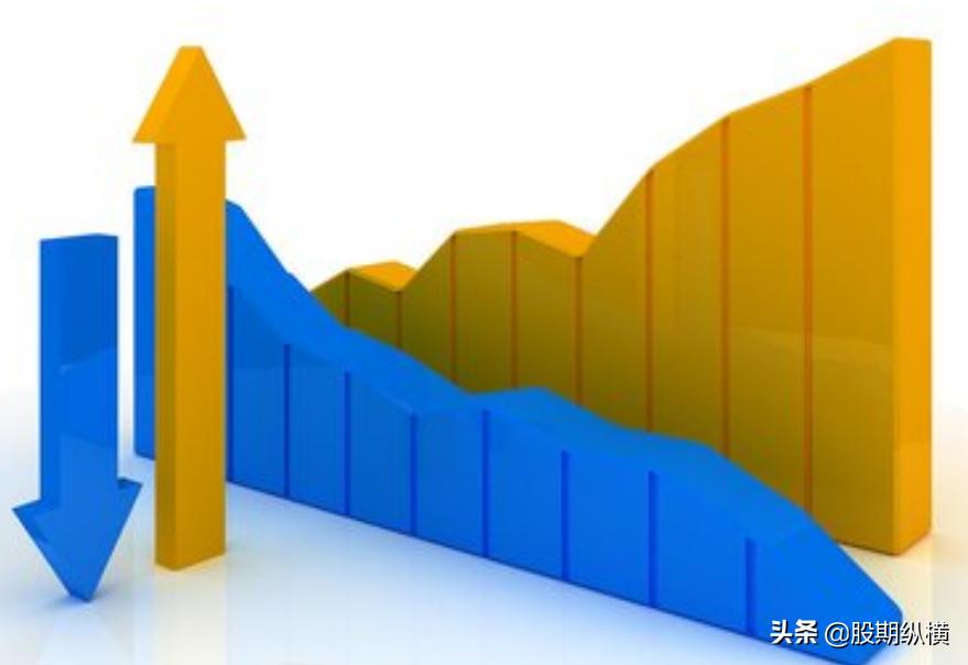 期货交易技术分析施威格,大白交易期货技术分析