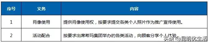 @昆明人，戴眼镜的孩子真的太太太太太惨了