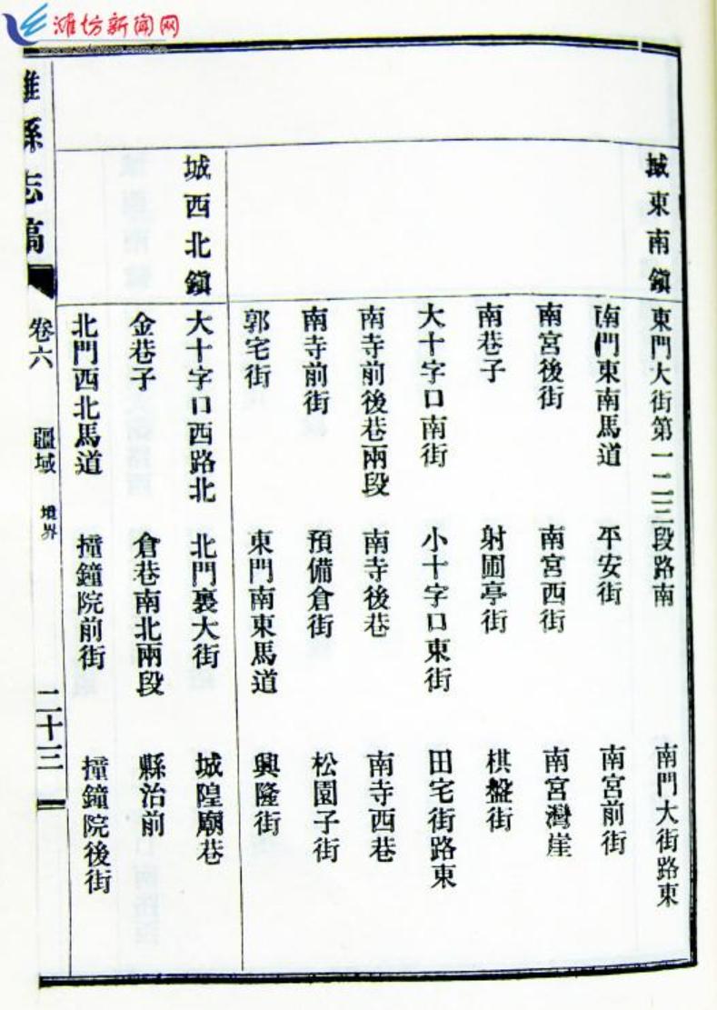 潍坊城隍庙跟上海城隍庙,潍坊城隍庙老字号