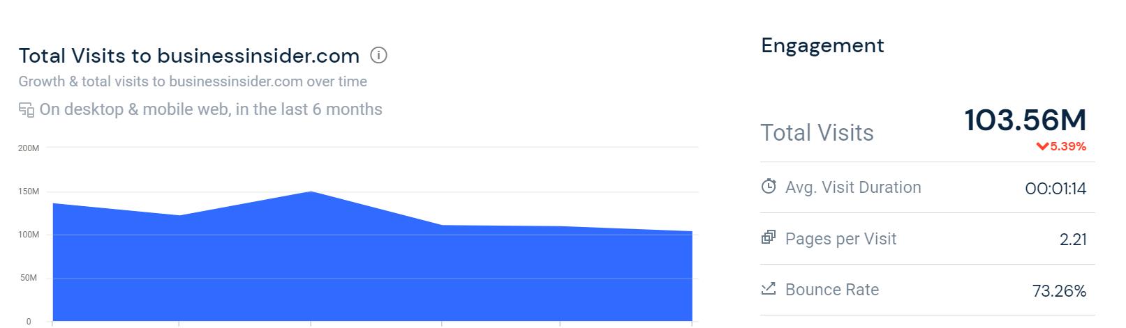 分享4个创业网站,分享50个货源网站