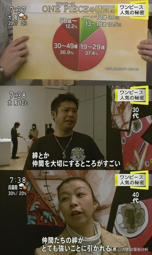 海贼王：看海贼王会不会很幼稚，张爱玲曾经说过这么一段话！