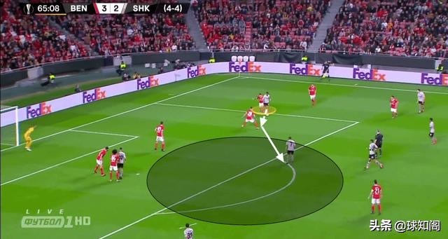 黑店年年出妖人!葡超两大边后卫,谁才是五大联赛豪门的菜?