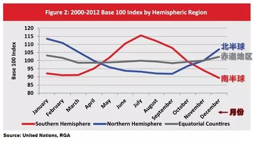 老外喜欢晒太阳不怕老吗,老外喜欢晒黑自己