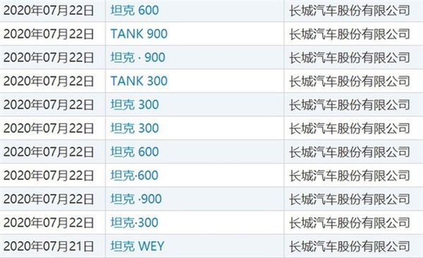 长城3.0V6发动机,长城v6双涡轮增压零百加速