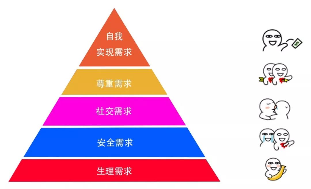 怎样学习摄影拍照技术,学习拍照技术技巧