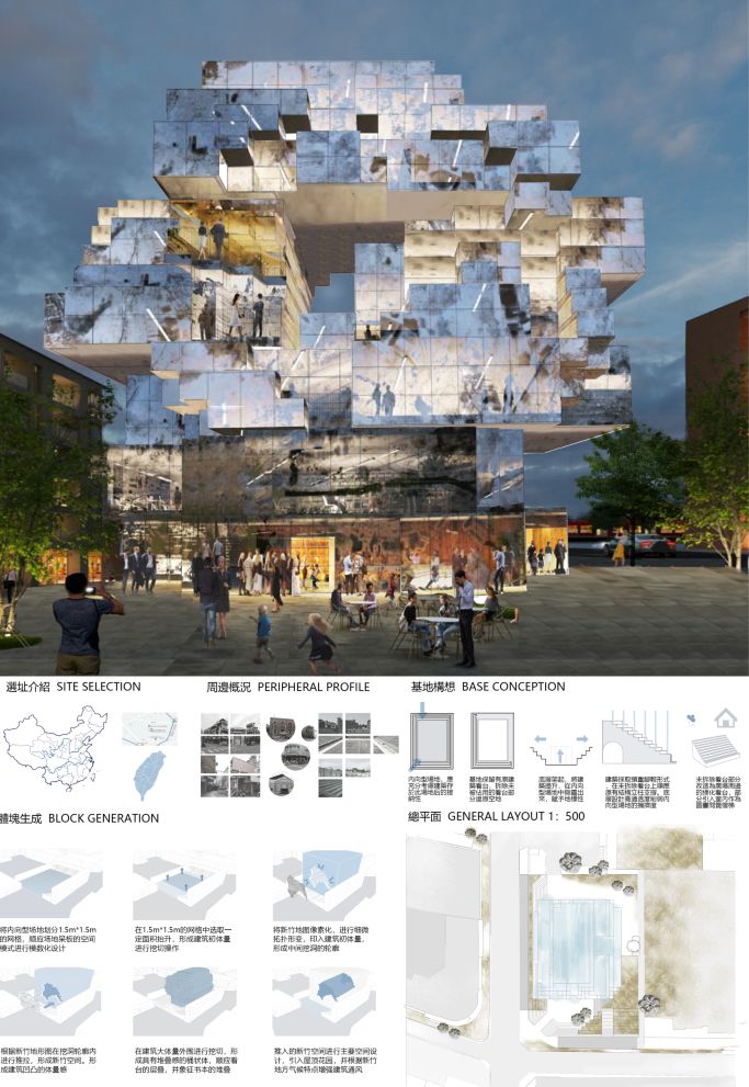 我虽然画图和设计做的不怎么样，但是排A1展板还是很OK的