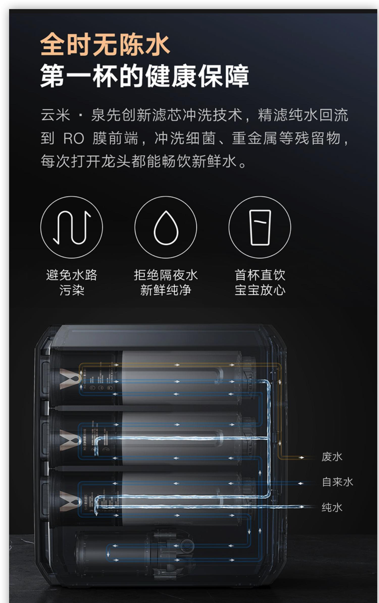 云米净水器superpro1200g测评,云米净水器superpro1200g缺点