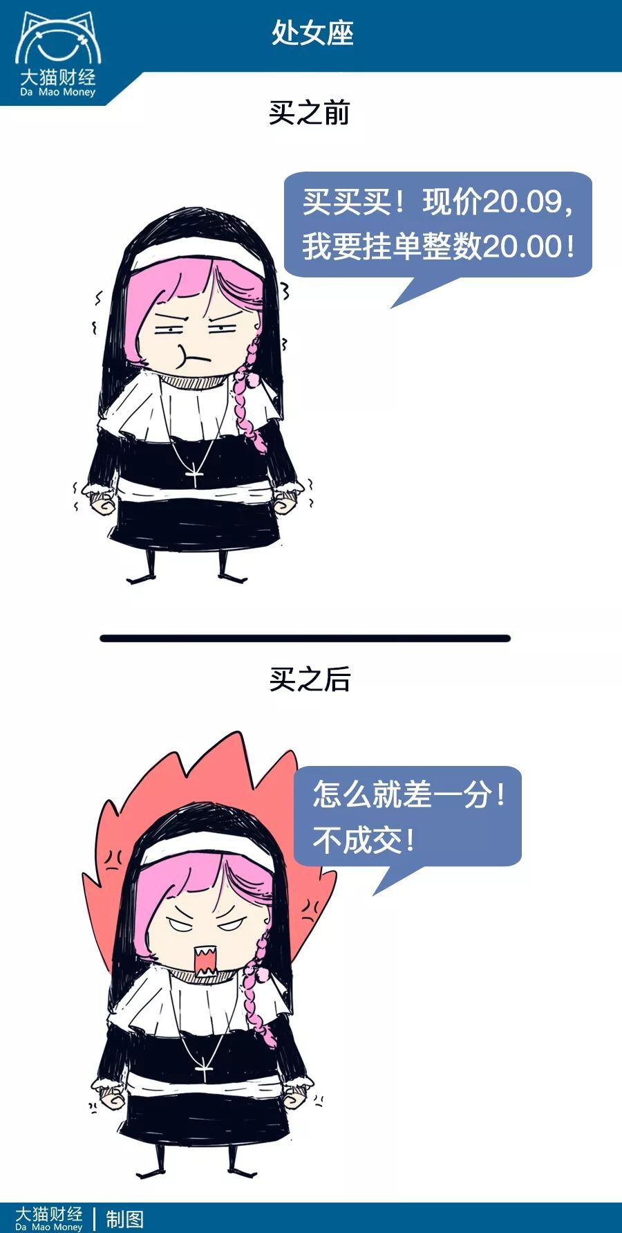 十二星座2021年能赚多少钱,十二星座最能赚钱