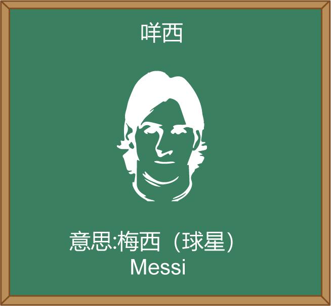 西班牙语入门发音篇,西班牙语入门课推荐