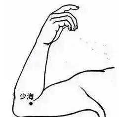 中老年穴位拍打养生操教学视频,十二经络二十八个穴位拍打操