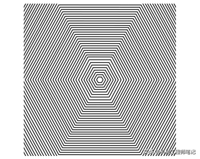 眼见未必为实不可思议的视觉错觉,眼见不一定为实有时候也是错觉