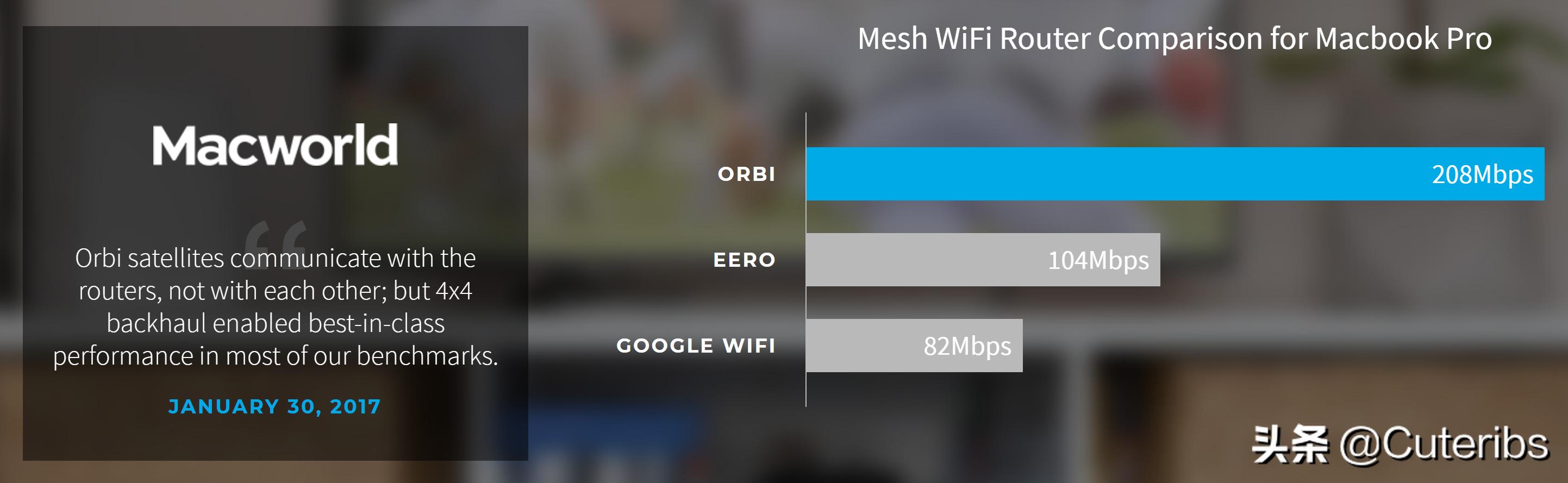 推荐一下家用交换机网络方案,家用网络方案