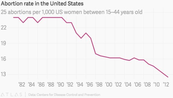 在美国做手术,在美国做什么避孕手术