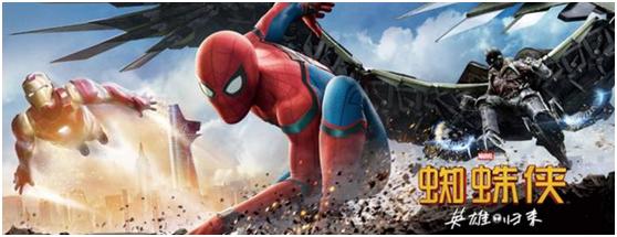 复联4之后的漫威电影观看顺序,漫威观看顺序时间表2022