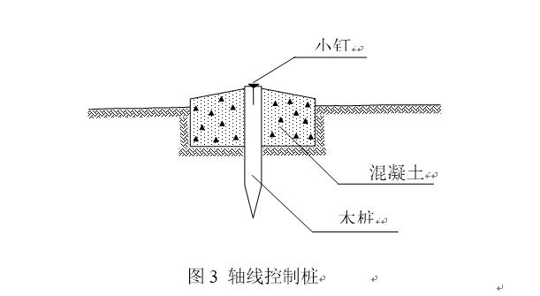 施工测量放线步骤和方案,施工员测量放线步骤视频