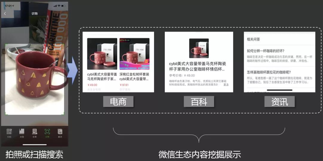 扫一扫识物的技巧,微信扫一扫识物识别怎么设置