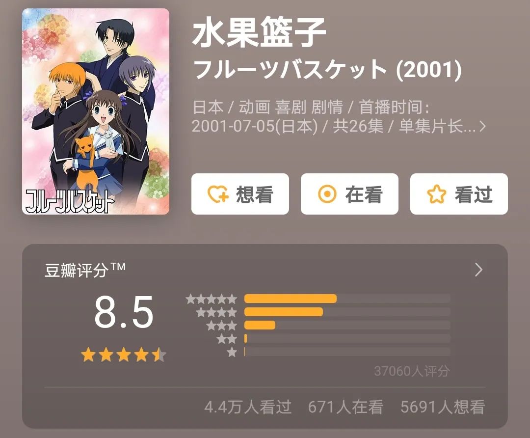 彻底给跪了!这些“活久见”的动画等了20年还不算久