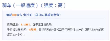 骑车能减肥吗主要减哪里的脂肪,骑车减肥需要腰腹收紧么