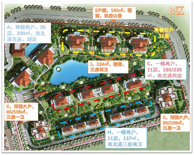 珠海华发四季半岛三期,珠海华发四季半岛二期探盘