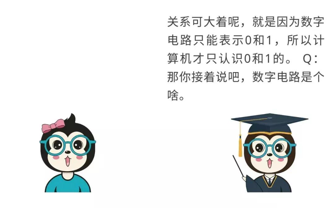 用漫画来回答数学问题,用漫画解释实践与认识的关系