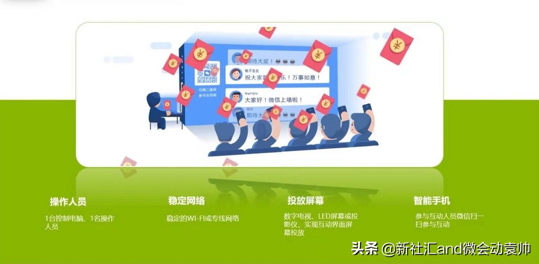 微会动：活动场景微信大屏互动效果要保证现场网络环境很重要