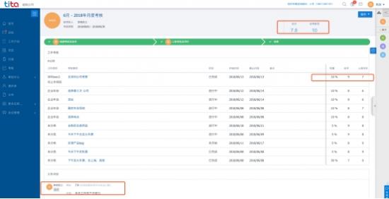 阿里“钉”住企业SaaS，北森Tita如何在“协同管理”上搞事情