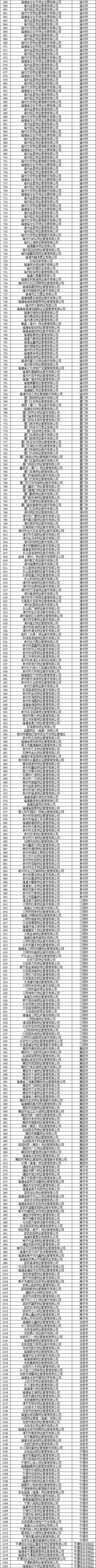 aa级信用评级,aa级信用评级什么水平