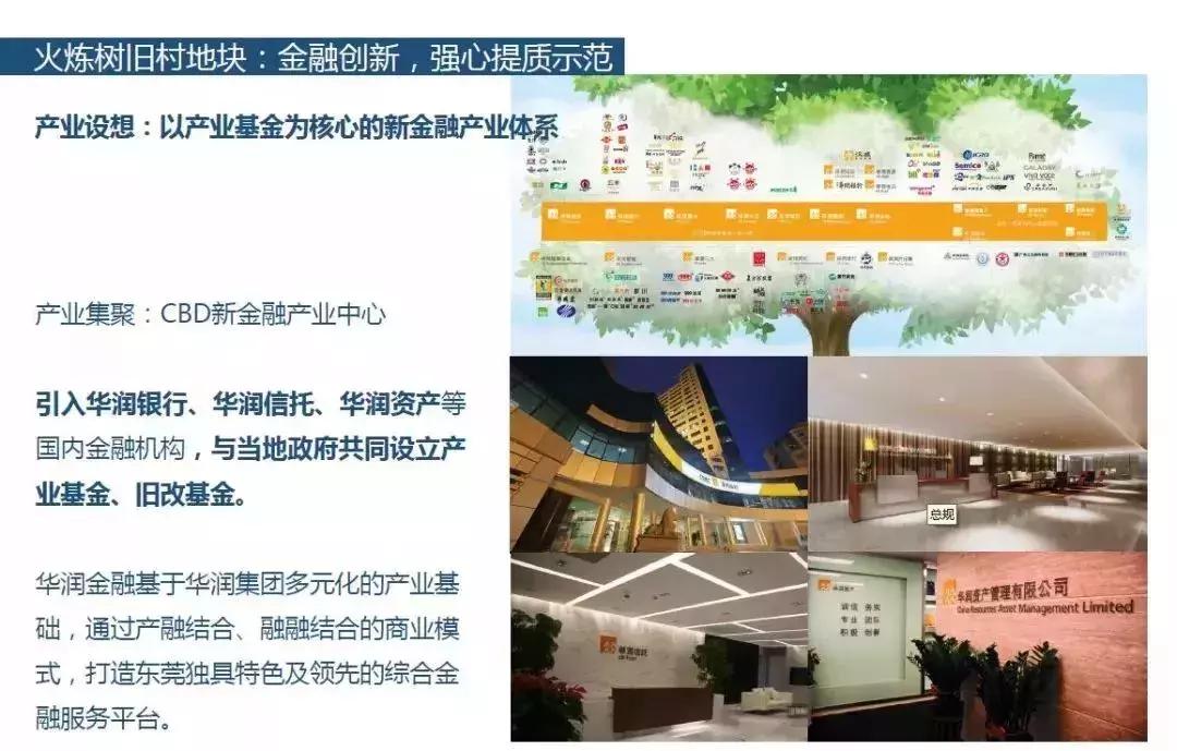 29.6万㎡！超高双子楼+26栋住宅+公园+学校！村民身价要涨！