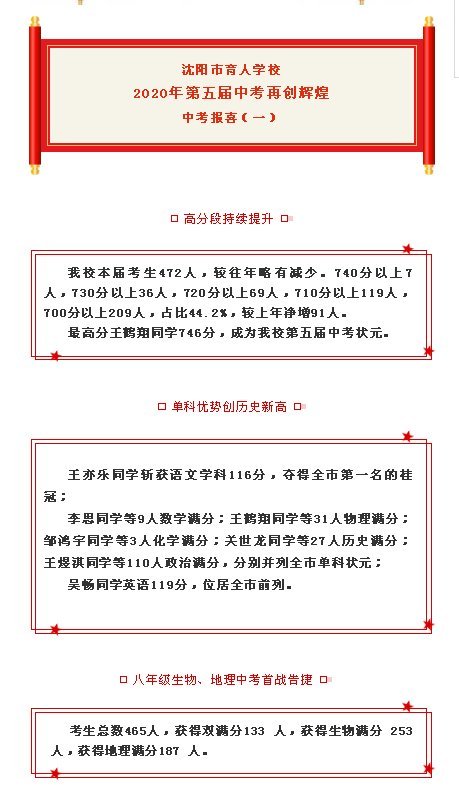 沈阳东北育才中考喜报,沈阳中考喜报名单2021