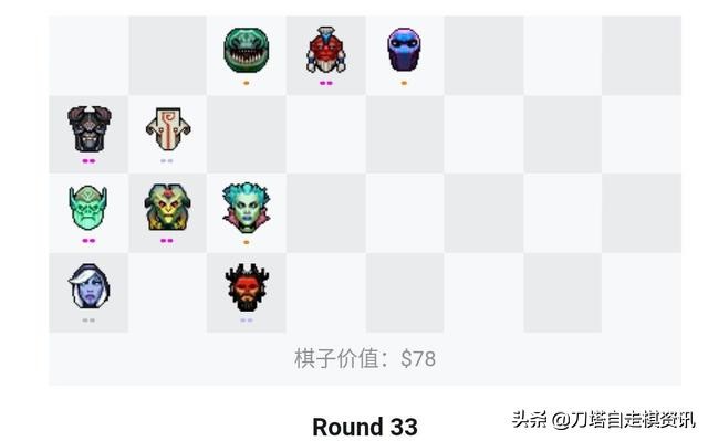 「阵容分享」亡灵家族为地皇加冕——猎人运营浅谈