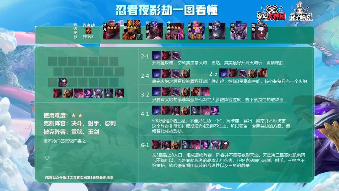 云顶之弈s9.5最新恶心阵容黑科技,云顶之弈s9.5阵容乌鸦恶魔耀光