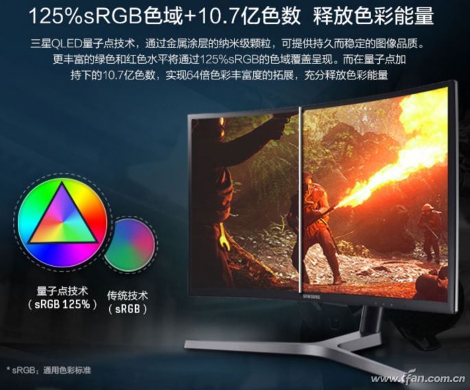 如何挑选保护眼睛的显示器,显示器良心推荐