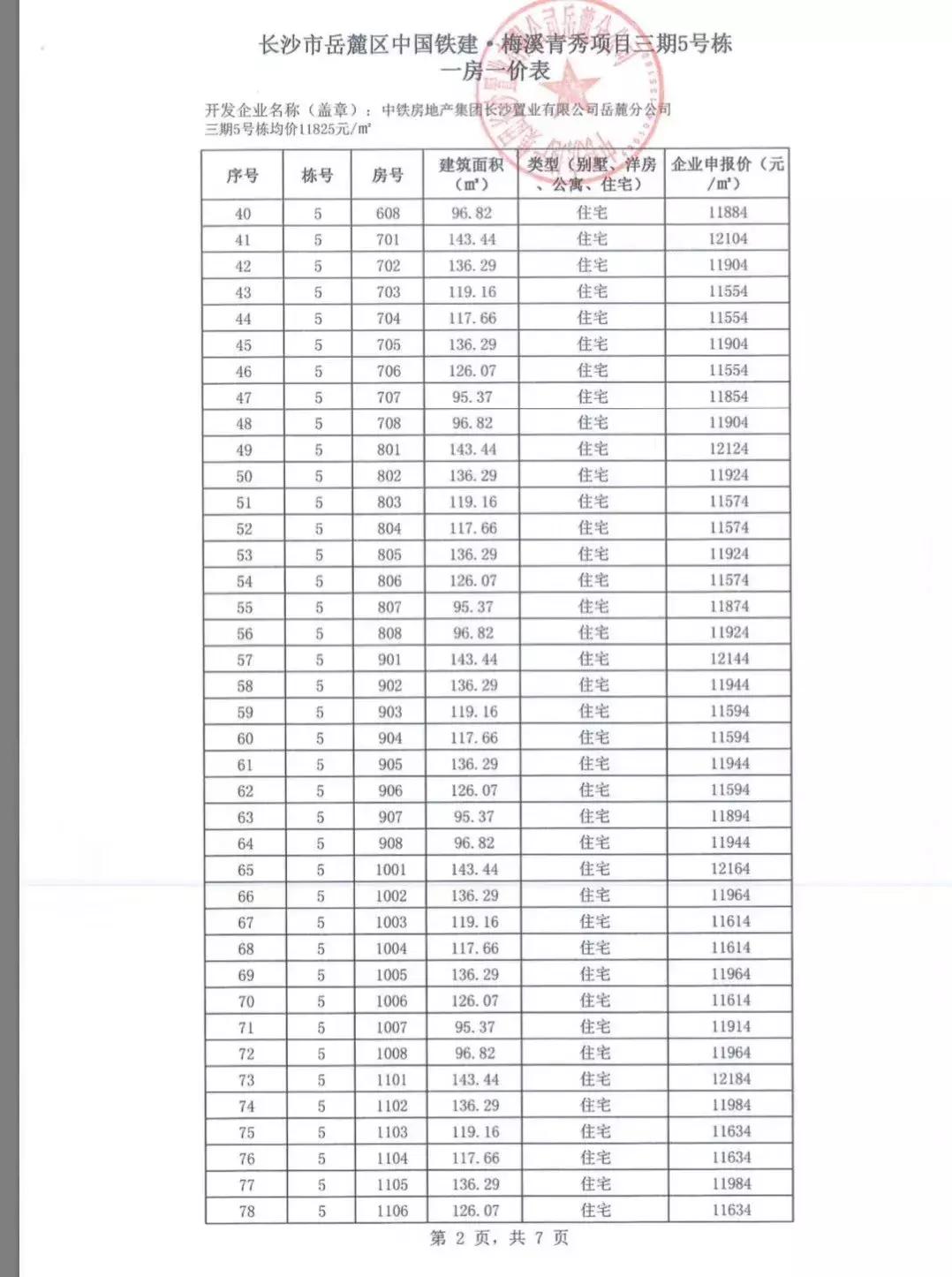 2014梅溪青秀一期房价最新报价,梅溪青秀特价房