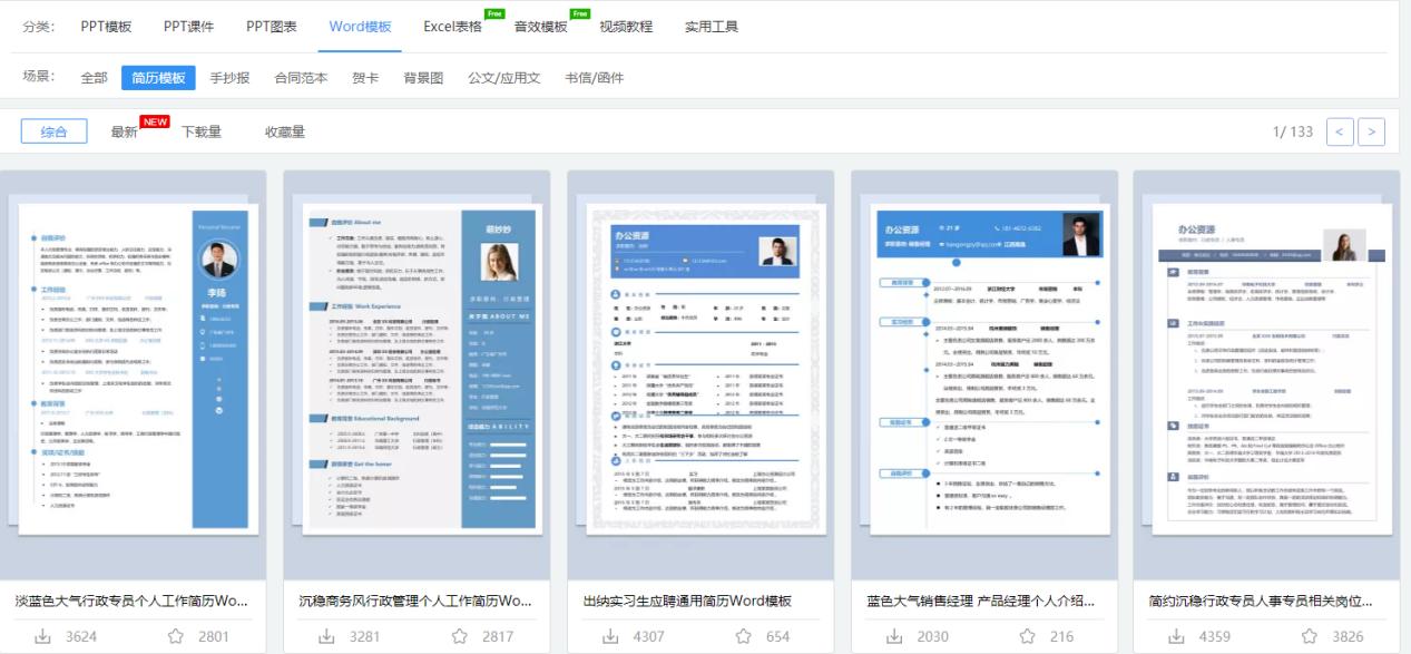 失业必备七个网站,失业要关注的网站