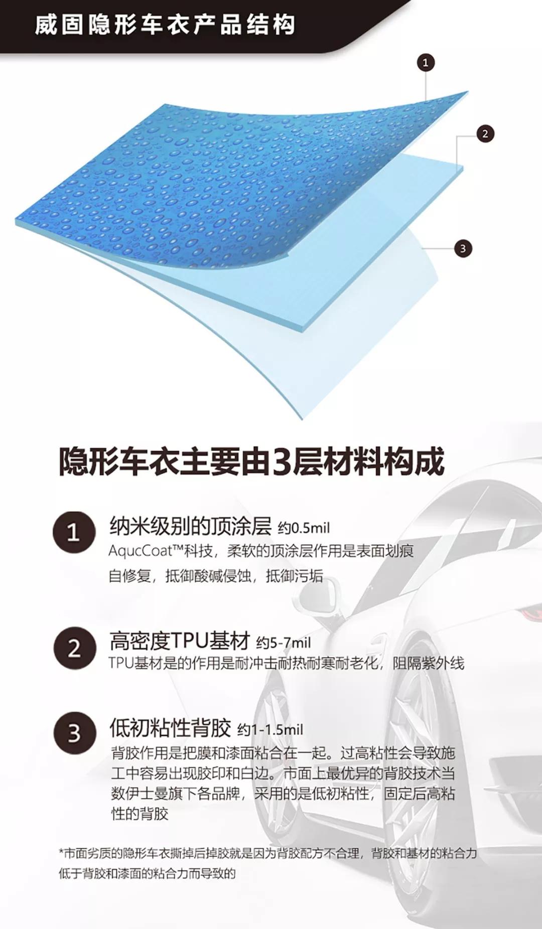 玛莎拉蒂车衣膜,玛莎拉蒂总裁隐形车衣多少钱