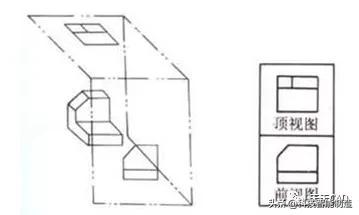 怎么识机械图纸,如何识读机械图纸符号
