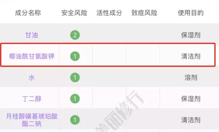 平价护肤品vs国货,哪种平价护肤品好用又便宜
