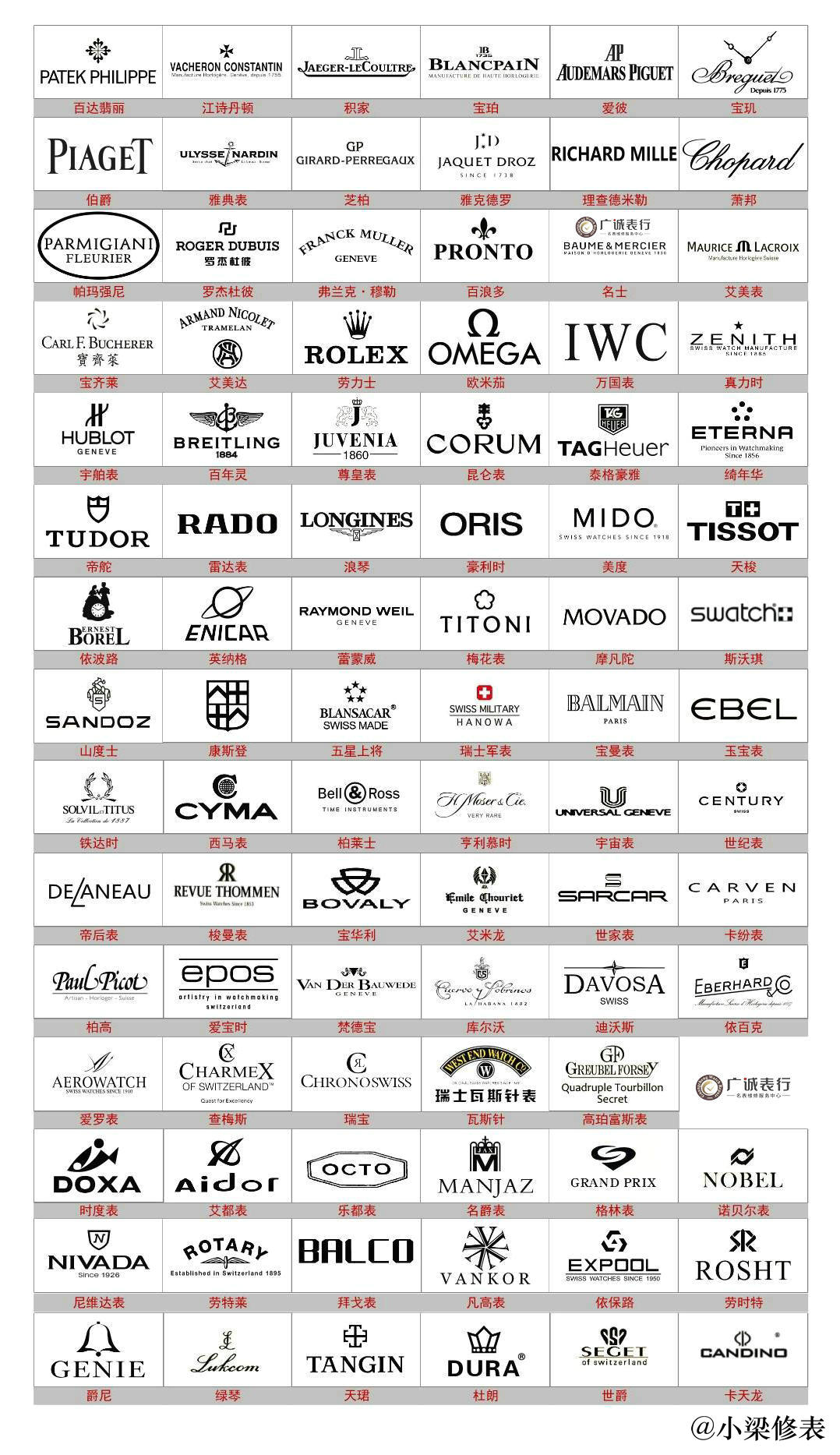 名表品牌运动手表,世界名表品牌大全排名榜