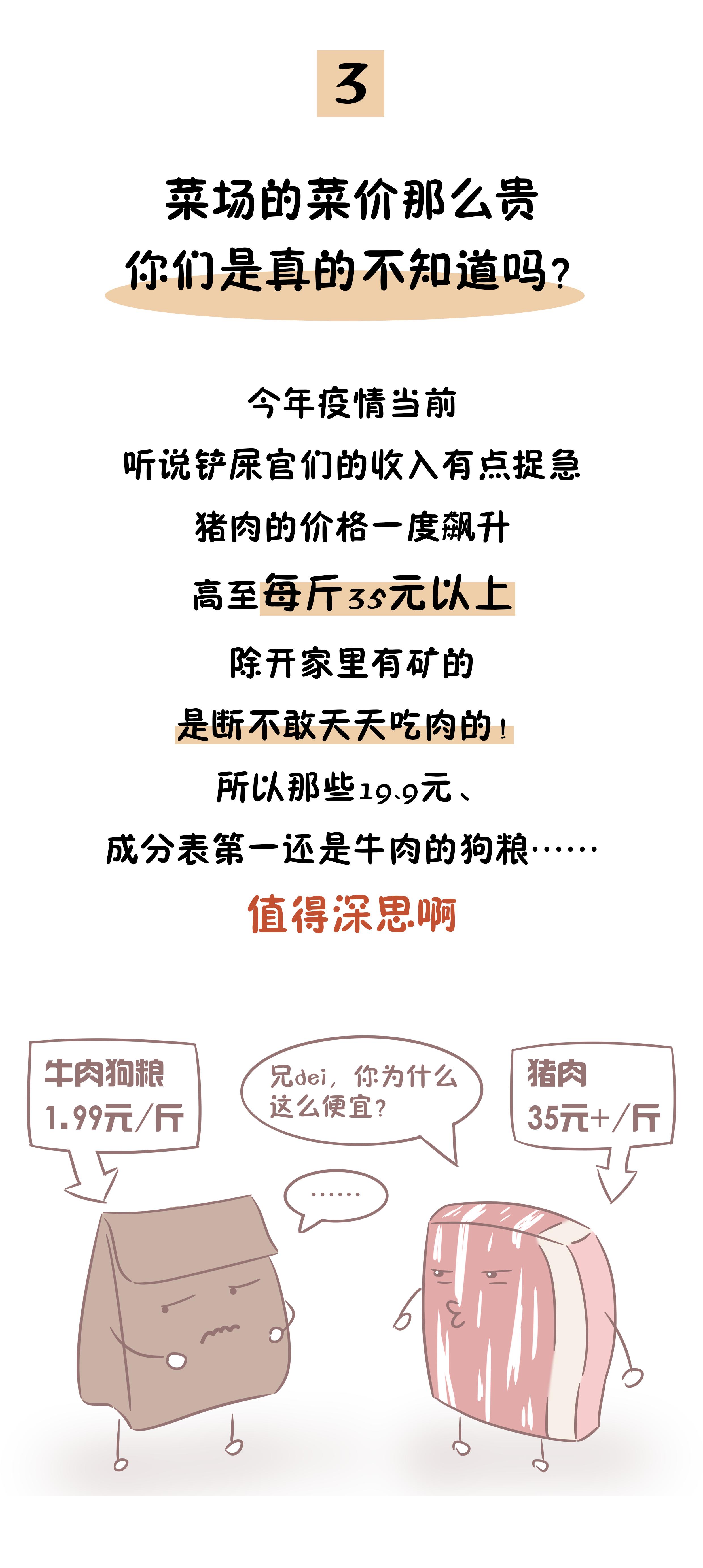 19.9狗粮,狗粮最便宜并且配料好