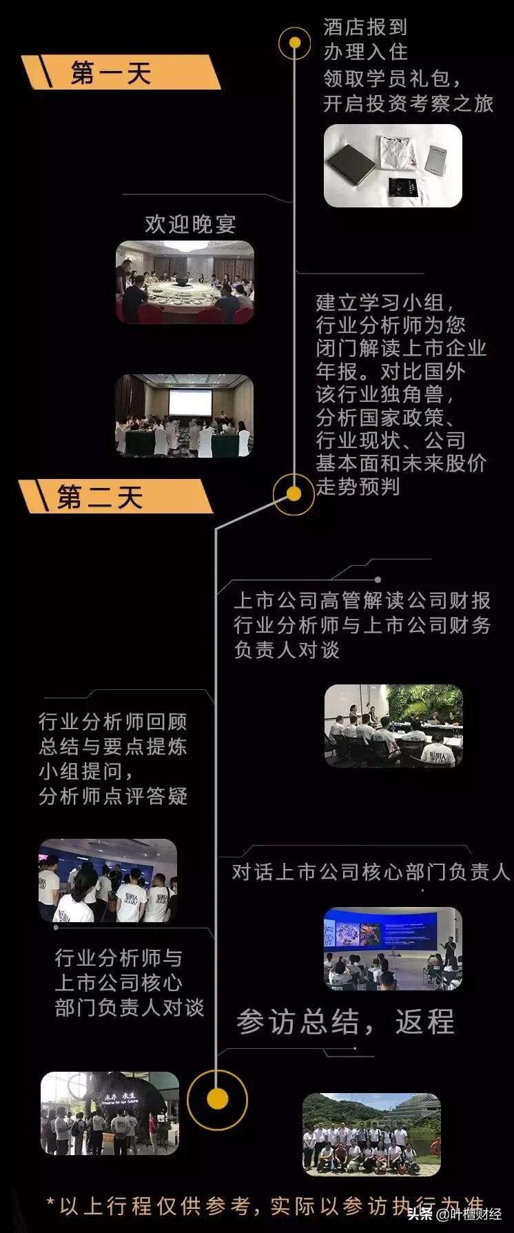 未来三大投资领域,中国未来的投资方向10大领域