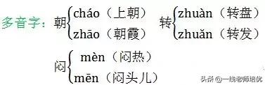部编版语文二年级上册单元知识点,2019部编版二年级语文下期末考试