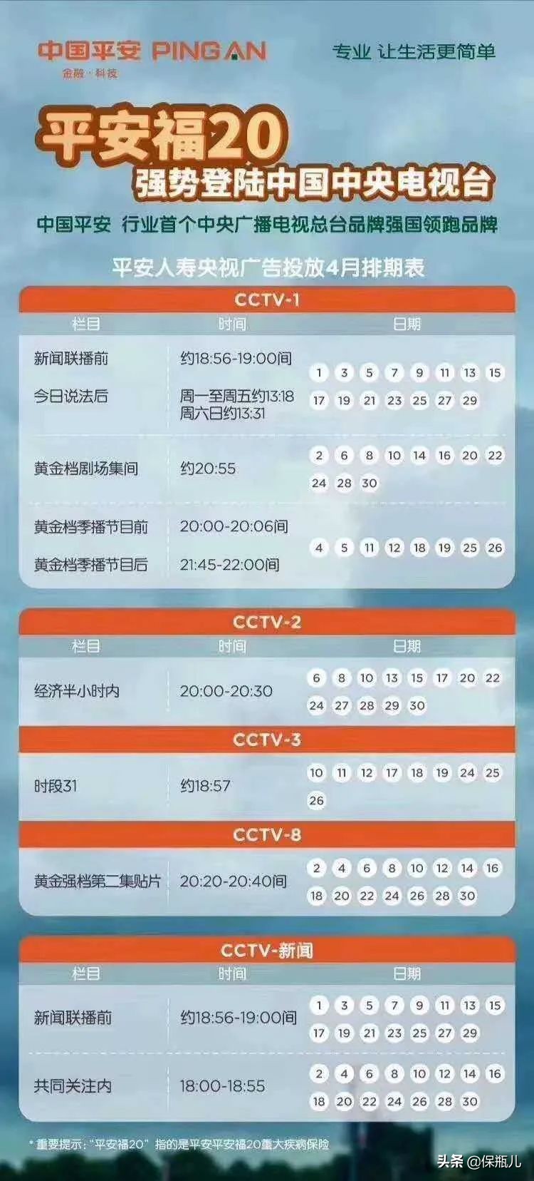 08年平安福到底值不值得买,平安福19年到底值不值得买